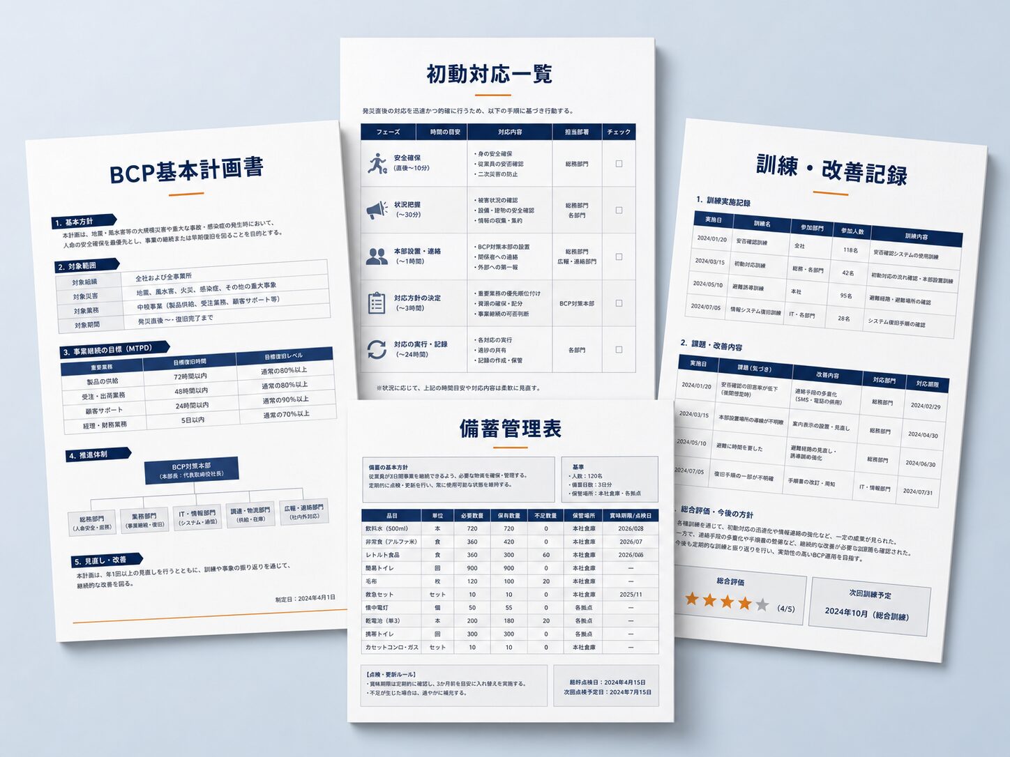 BCP基本計画書、初動対応一覧、備蓄管理表、訓練・改善記録の出力資料イメージ